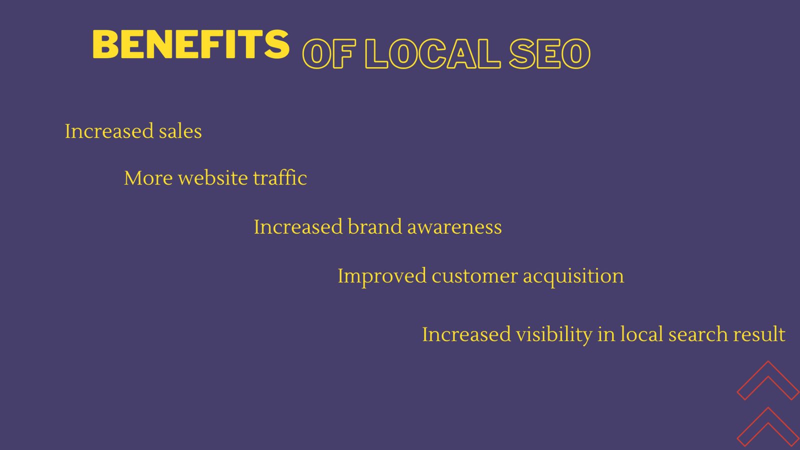 Benefits of Local SEO