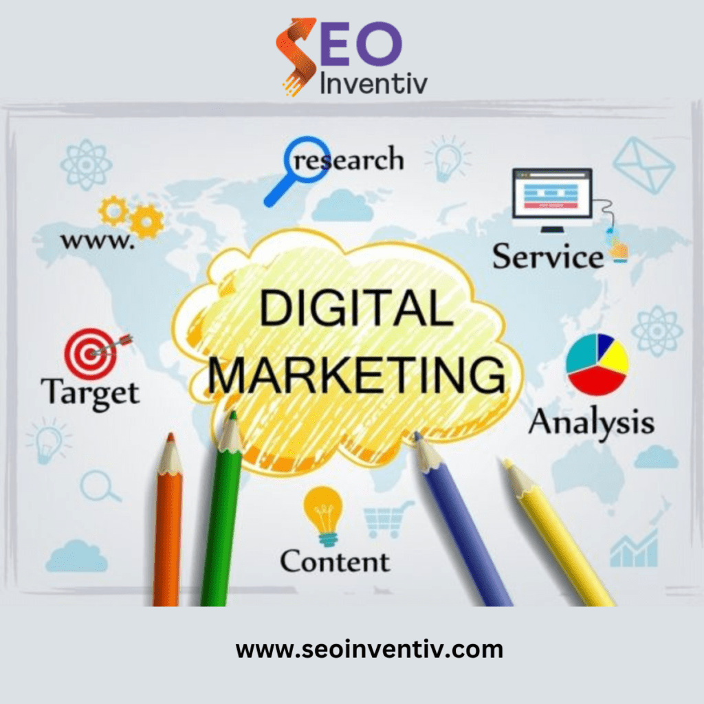 Digital marketing Objectives