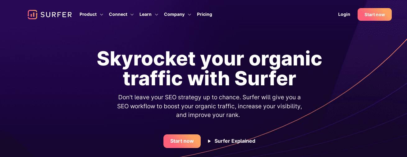 Surfer SEO