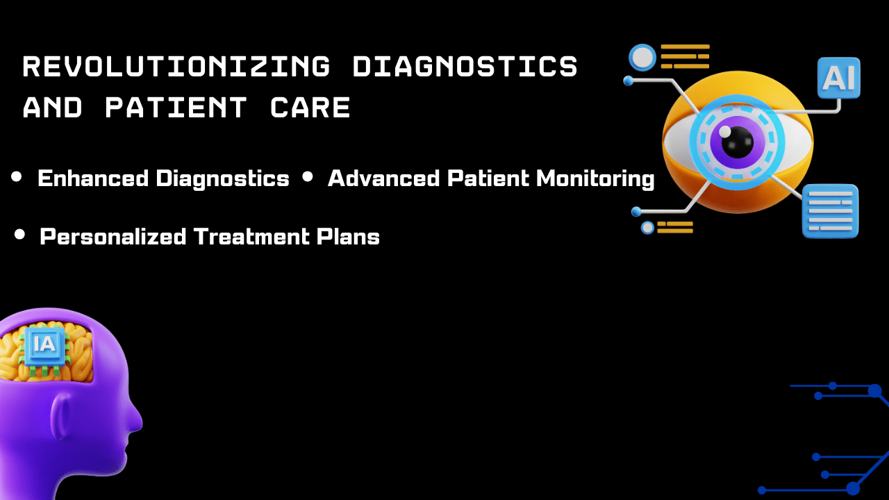 Revolutionizing Diagnostics and Patient Care