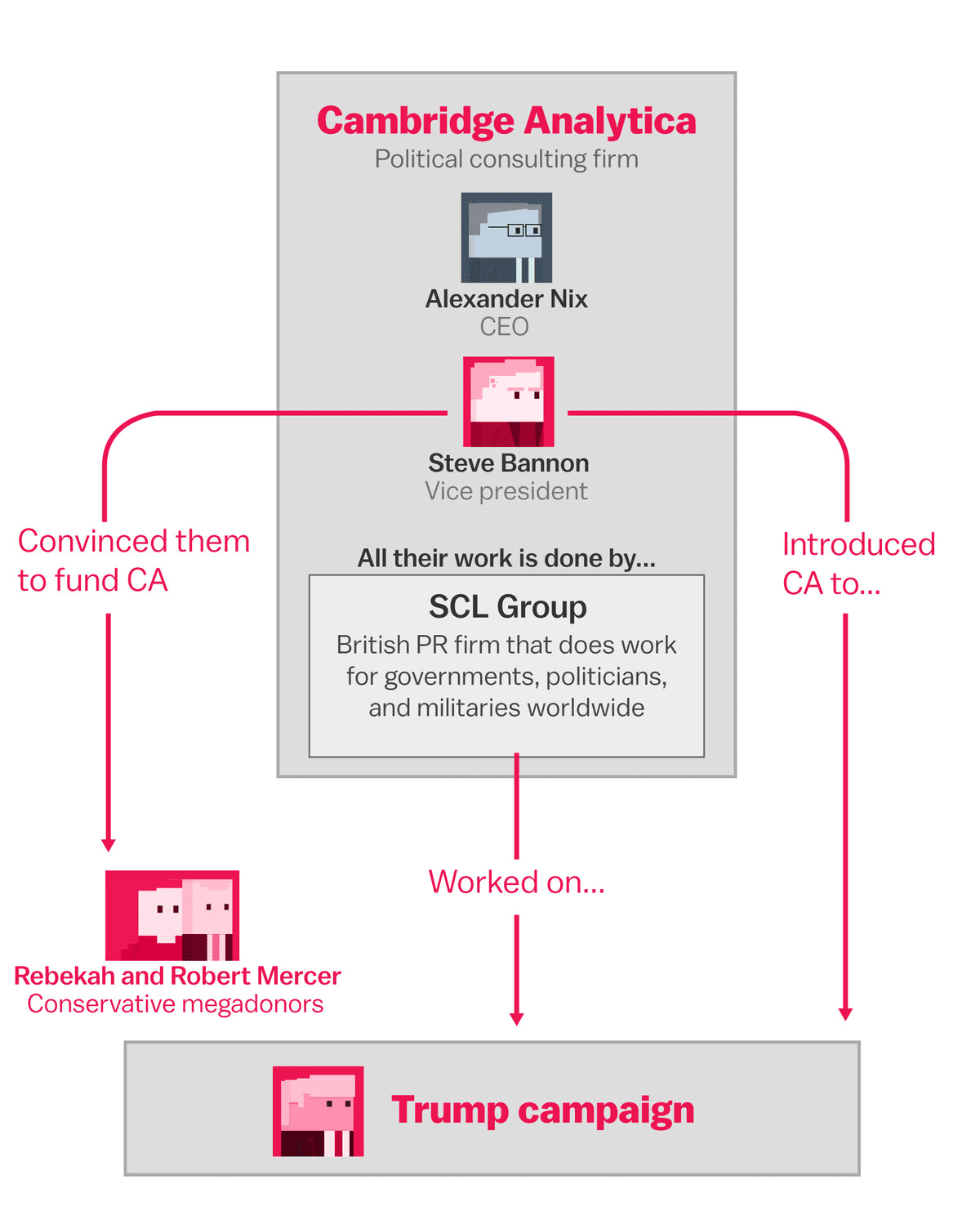 Privacy in the AI Era