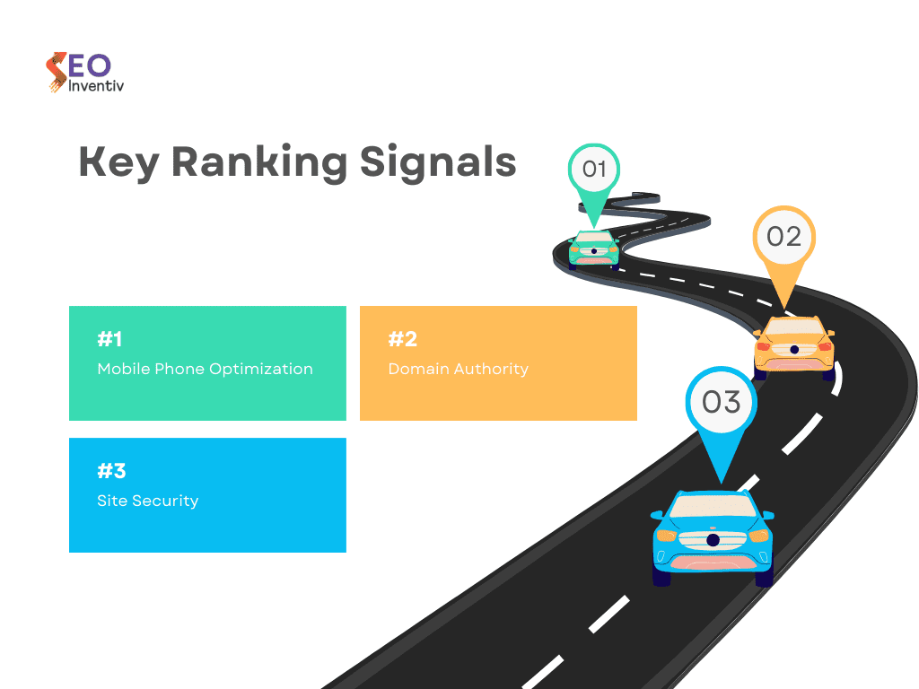 Key Ranking Signals