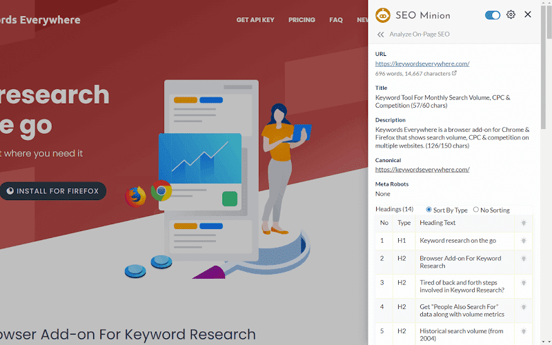 SEO Minion Chrome SEO Extension