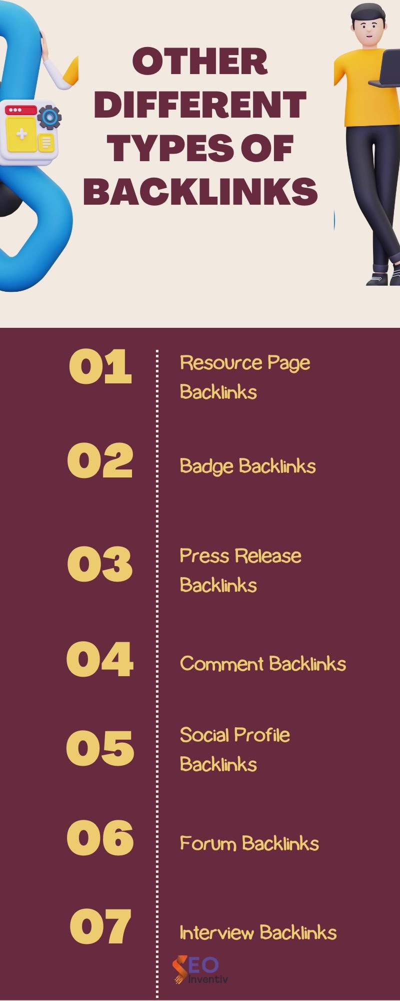 Other Different Types Of Backlinks