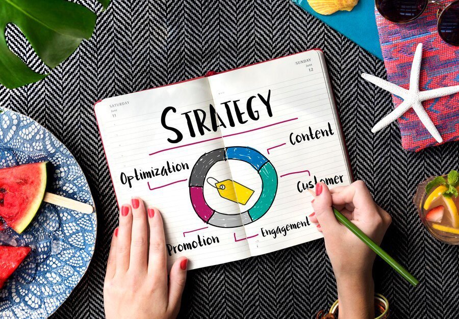 Top 10 Content Distribution Strategies