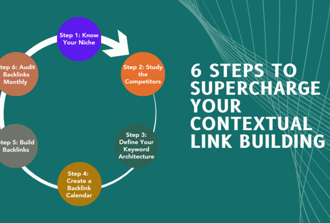 6 Steps Strategy to Contextual Link Building